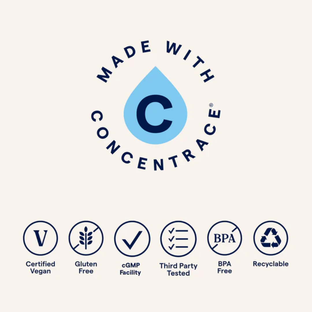 Buy 40,000 Volts Electrolyte Concentrate | 237ml | Trace Minerals Ireland