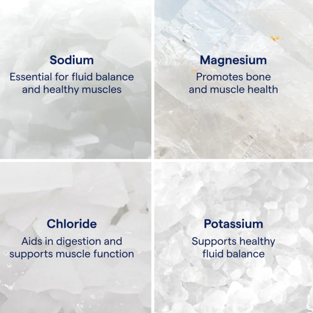 Buy 40,000 Volts Electrolyte Concentrate | 237ml | Trace Minerals Ireland