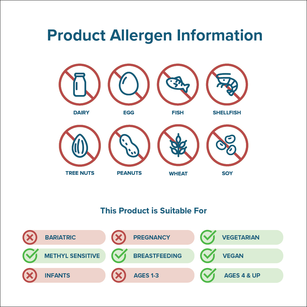 B Complex Capsules | 100 Capsules | Seeking Health Ireland