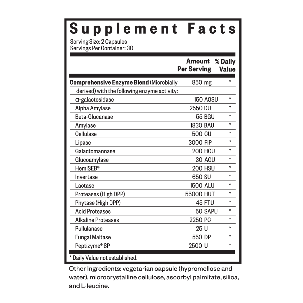 Digestive Enzymes 60 Capsules | Seeking Health Ireland