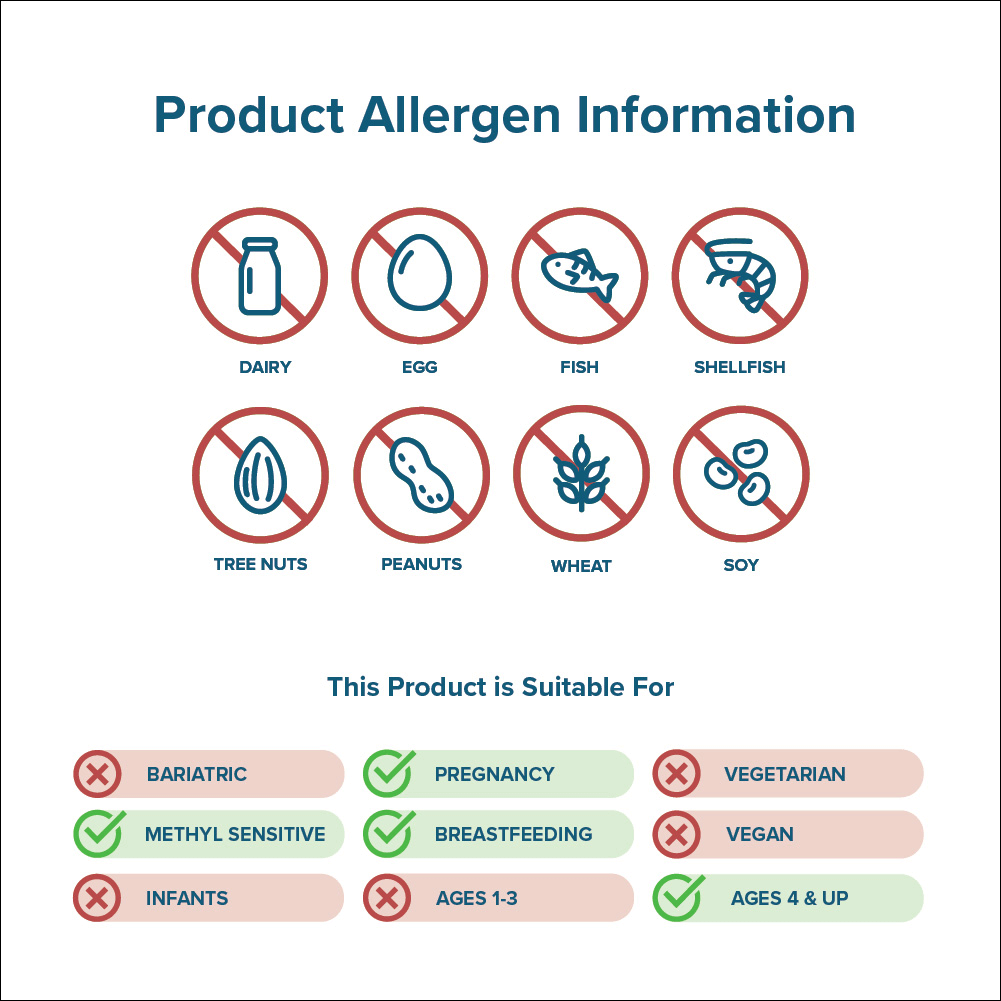 Histamine Nutrients | 60 Capsules | Seeking Health Ireland