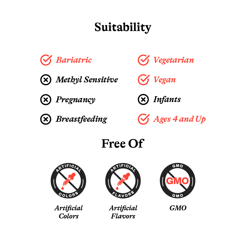 Trace Minerals Complex II | 30 Capsules | Seeking Health Ireland