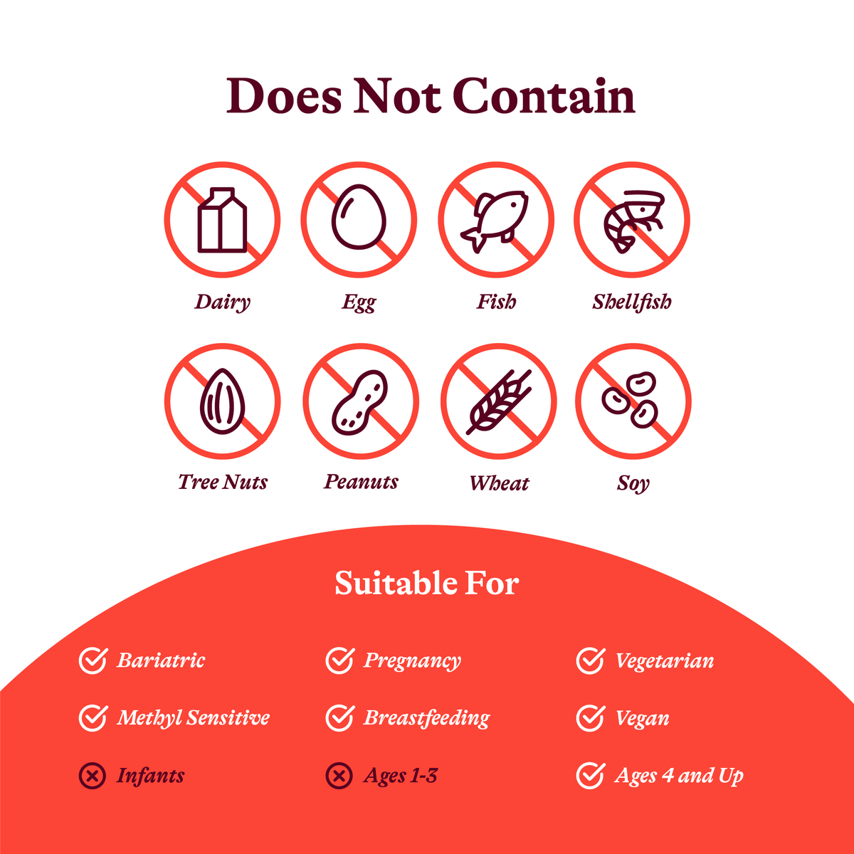 Folinic Acid Lozenges | Seeking Health Ireland