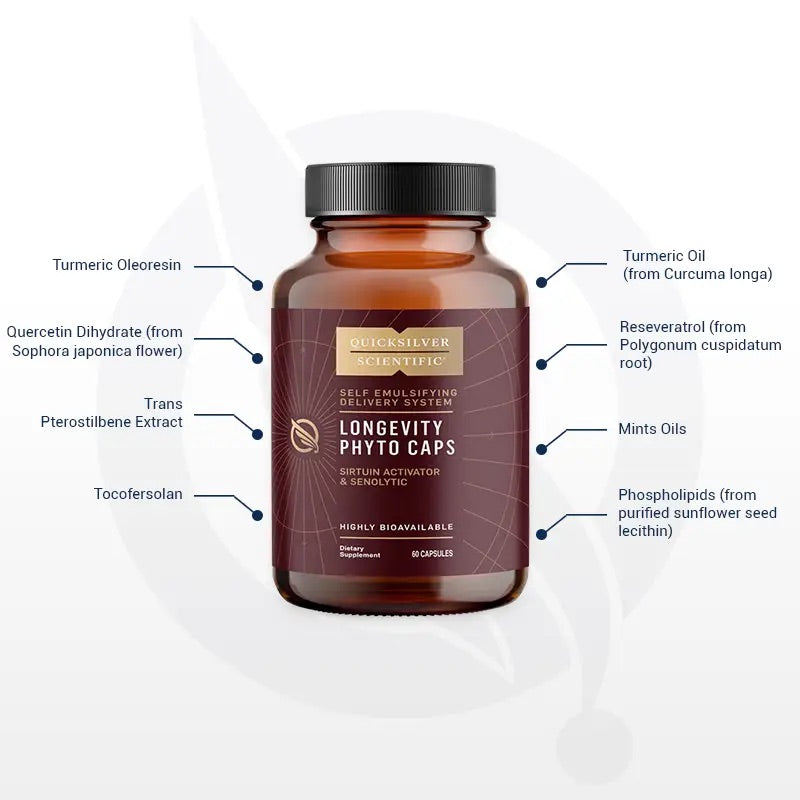 Longevity Phyto Caps | Quicksilver Scientific Ireland