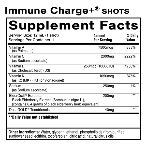 Buy Immune Charge | 12 x 12ml shots | Quicksilver Scientific Ireland