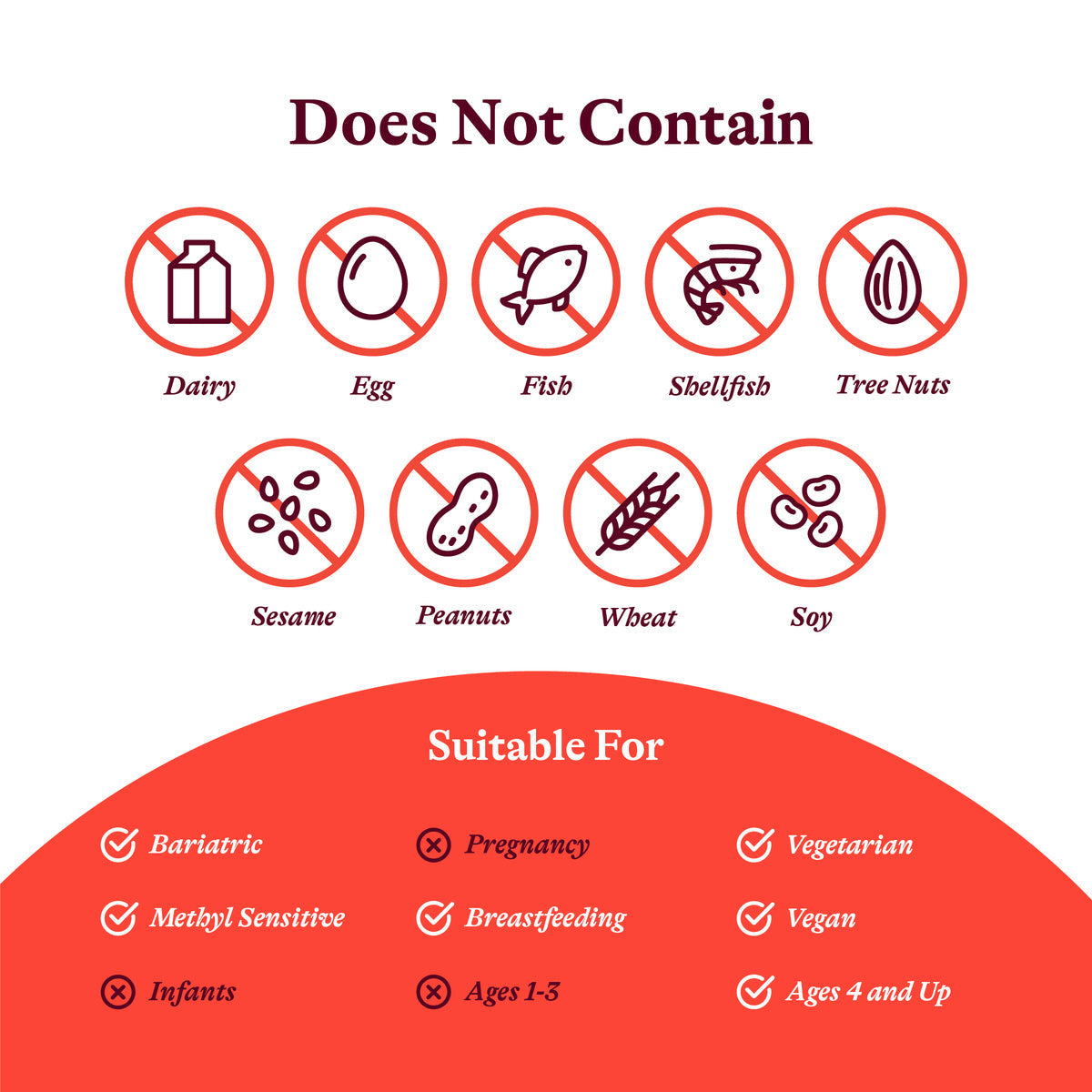 Buy Lithium Orotate | 100 Capsules | Seeking Health Ireland