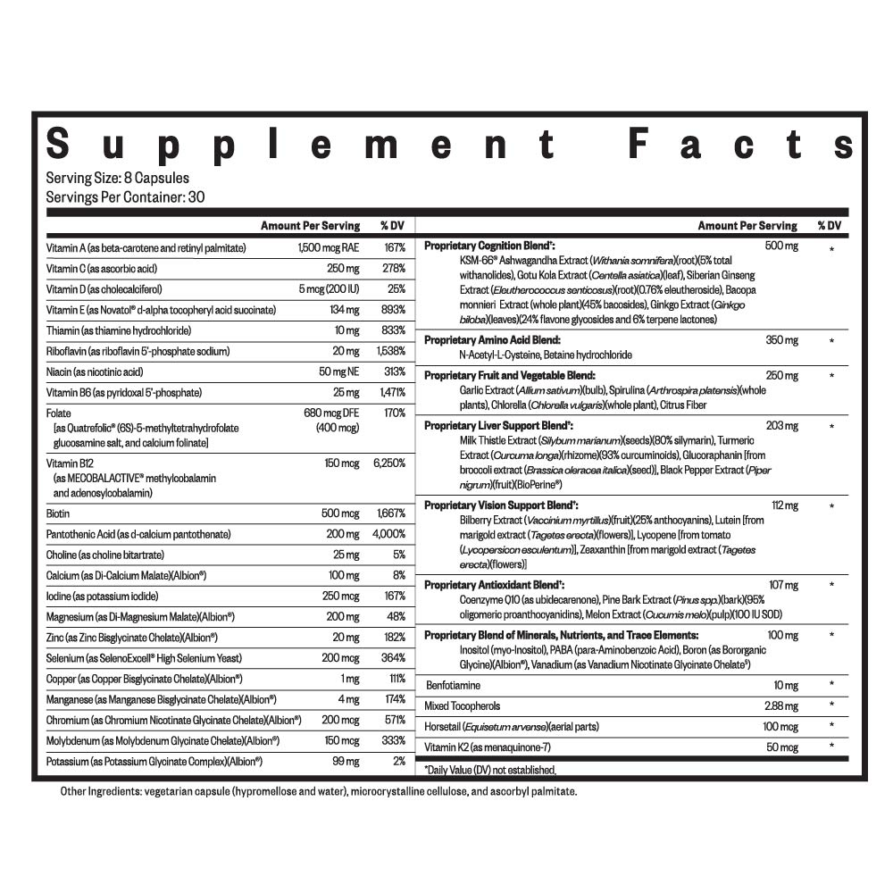 Buy Optimal Multivitamin (Formerly Multivitamin Plus) | 240 Capsules | Seeking Health Ireland