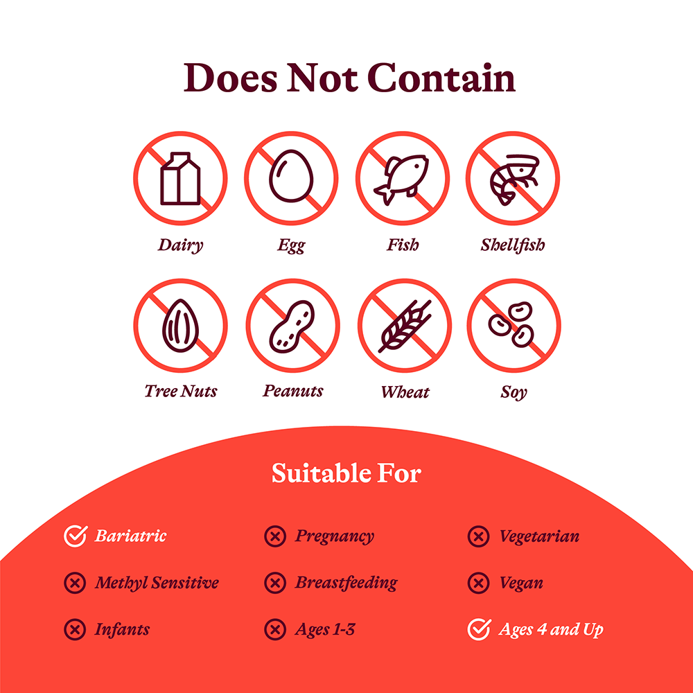 Buy Optimal Multivitamin Chewable | 60 Tablets | Seeking Health Ireland