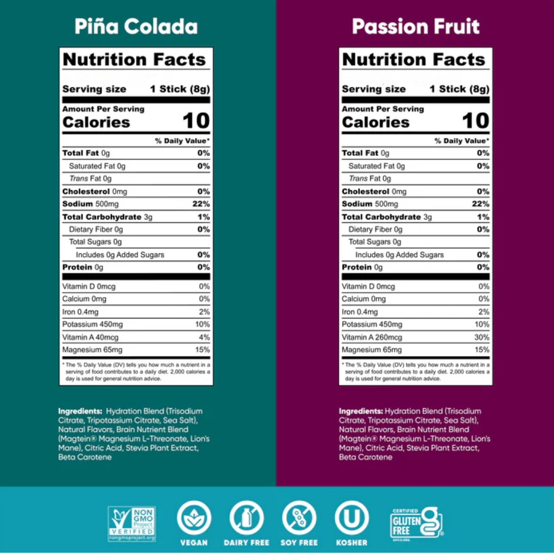 IQMIX electrolytes 6 sample sticks - IQBAR UK