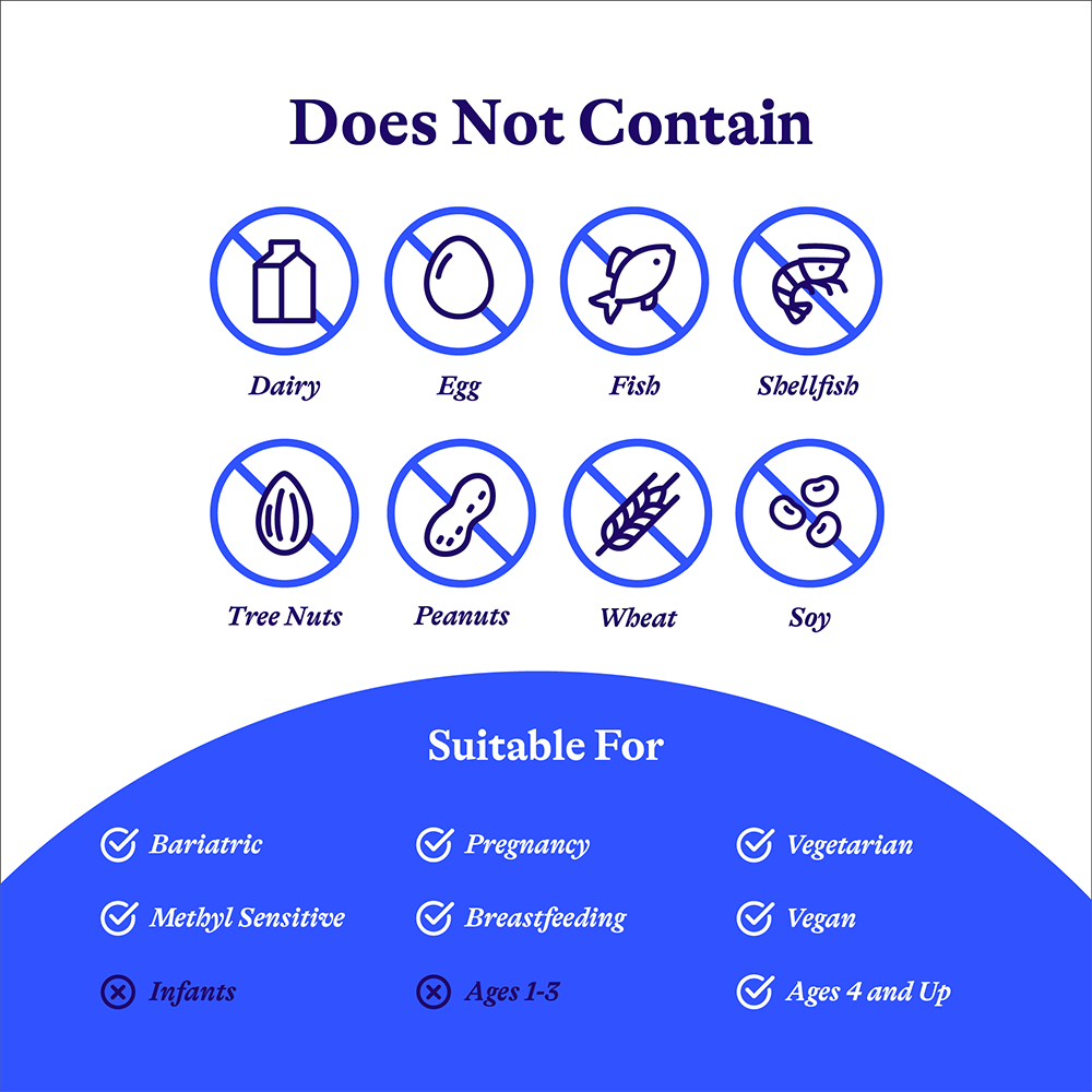 Buy Vitamin C Plus Powder 155g | Seeking Health Ireland