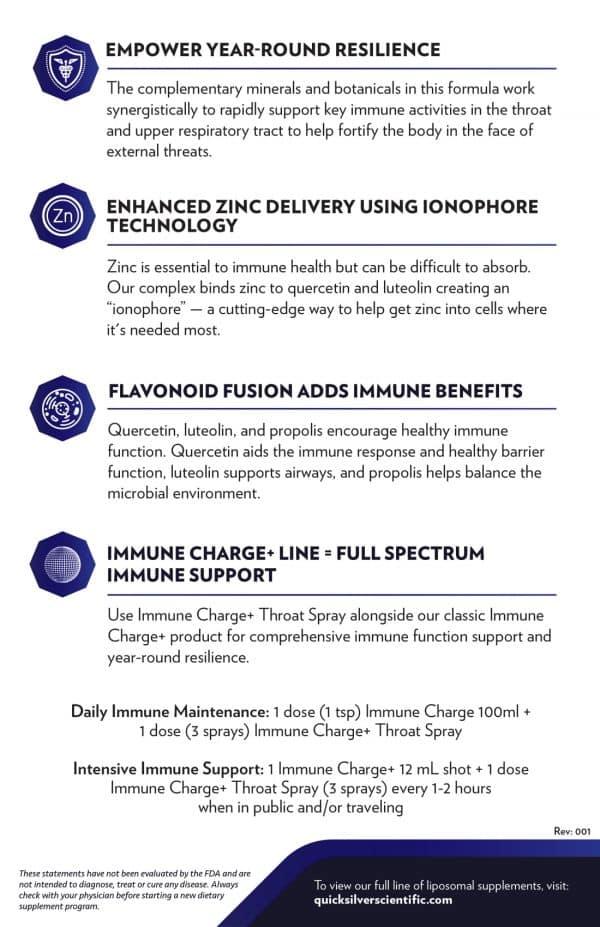 Buy Immune Charge+ Throat Spray 27ml | Quicksilver Scientific Ireland