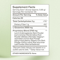 Amy Myers Leaky gut revive - proactive healthcare Ireland 