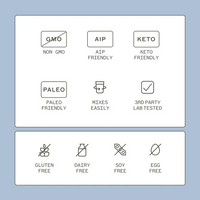 Amy Myers Leaky gut revive - proactive healthcare Ireland 