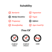 B Complex Capsules | 100 Capsules | Seeking Health Ireland 