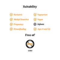 Optimal Electrolyte - Peach Flavour - 30 Servings - seeking health Ireland