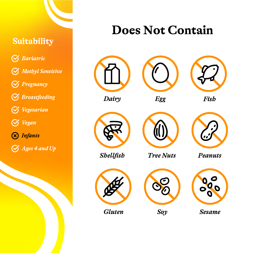 Buy Optimal Electrolyte Unflavoured | 168.6g | Seeking Health Ireland