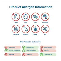 Histamine Nutrients | 60 Capsules | Seeking Health Ireland 