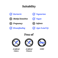 Optimal Focus 90 capsules | Seeking Health Ireland