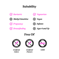 Buy Prenatal Essentials | 60 capsules | Seeking Health Ireland