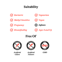 Buy Riboflavin | 60 Capsules | Seeking Health Ireland