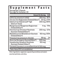 Trace Minerals Complex II | 30 Capsules | Seeking Health Ireland 