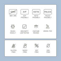 Amy Myers Paleo Protein | Unflavoured  Ireland online - AMMD