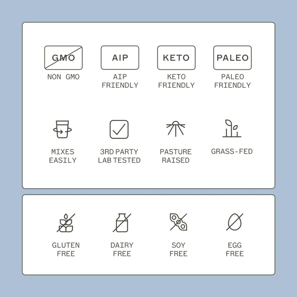 Amy Myers Paleo Protein - Double Chocolate - Ireland 