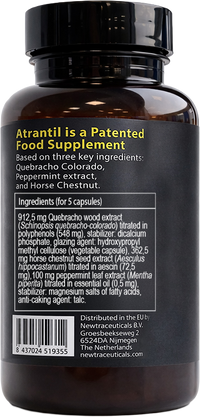 Atrantil 90 capsules - KBS research Ireland 