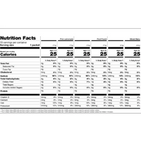 Cure Kids Electrolytes | Variety Pack | Cure Hydration Ireland 