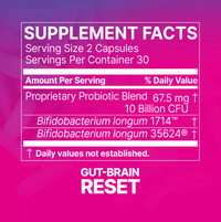 Gut Brain Reset | 60 Capsules | Microbiome Labs Ireland