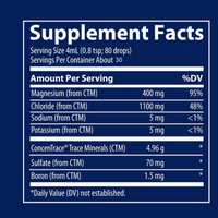 Buy Liquid Ionic Magnesium (400mg) | Trace Minerals | 4oz - 118ml Ireland