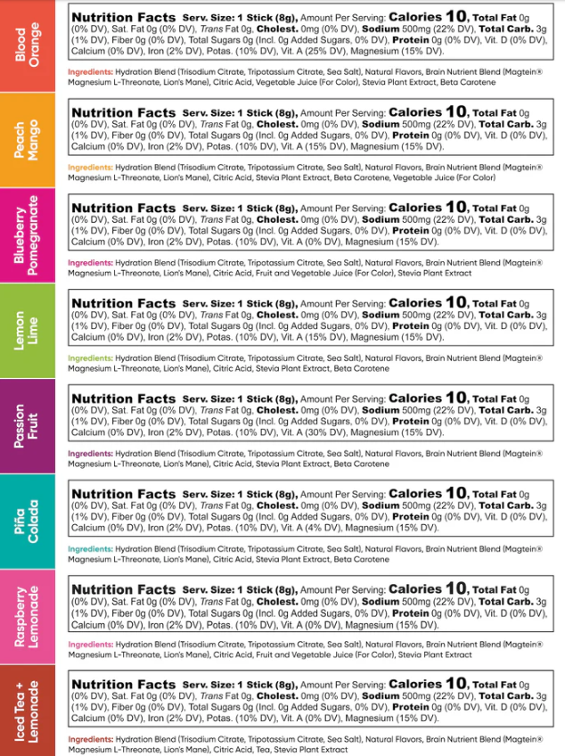 IQMIX 8 Flavour Variety Pack - one of every flavour - Ireland 