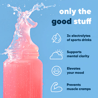 IQMIX electrolytes 6 sample sticks - IQBAR UK