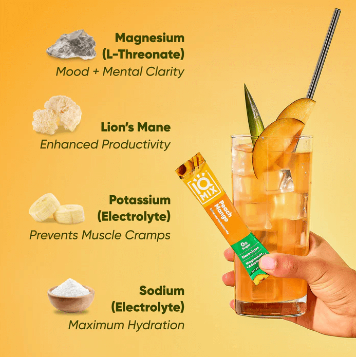 IQMIX electrolytes 6 sample sticks - IQBAR UK