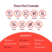 Buy Lithium Orotate | 100 Capsules | Seeking Health Ireland