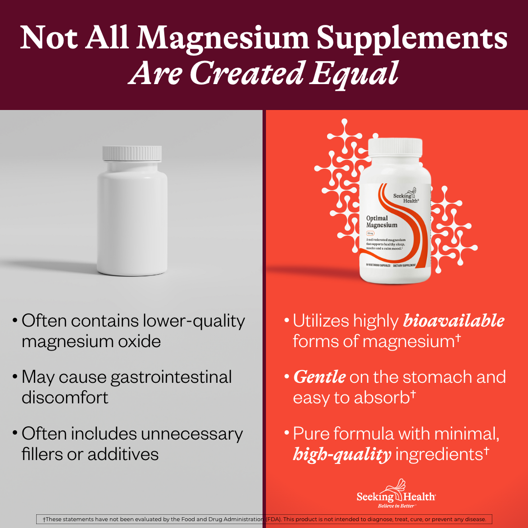 Buy Optimal Magnesium | 90 Capsules | Seeking Health Ireland