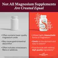 Buy Optimal Magnesium | 90 Capsules | Seeking Health Ireland
