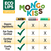 Buy Mongo Kiss Black Cherry | Organic Lip Balm | Eco Lips Ireland online