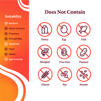 Buy Optimal Multivitamin (Formerly Multivitamin Plus) | 240 Capsules | Seeking Health Ireland