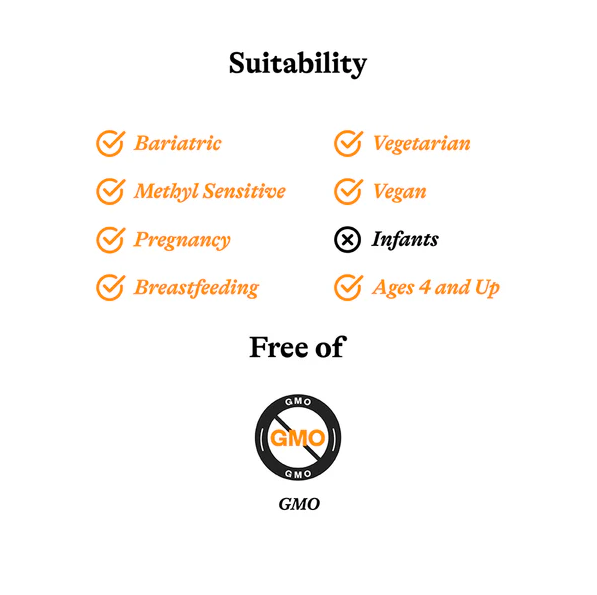 Optimal Electrolyte Green Apple - 30 Servings