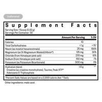 Buy Optimal Electrolyte Unflavoured | 168.6g | Seeking Health Ireland