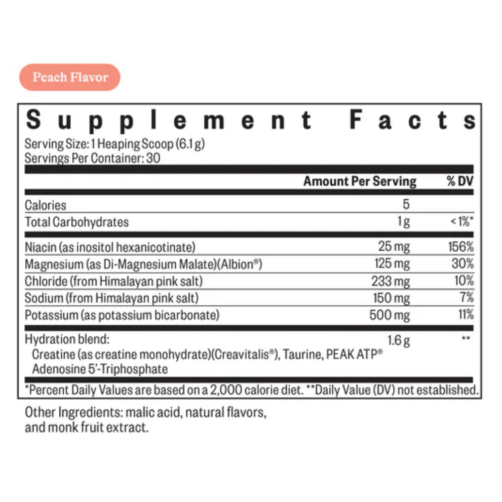 Optimal Electrolyte - Peach Flavour - 30 Servings - seeking health Ireland