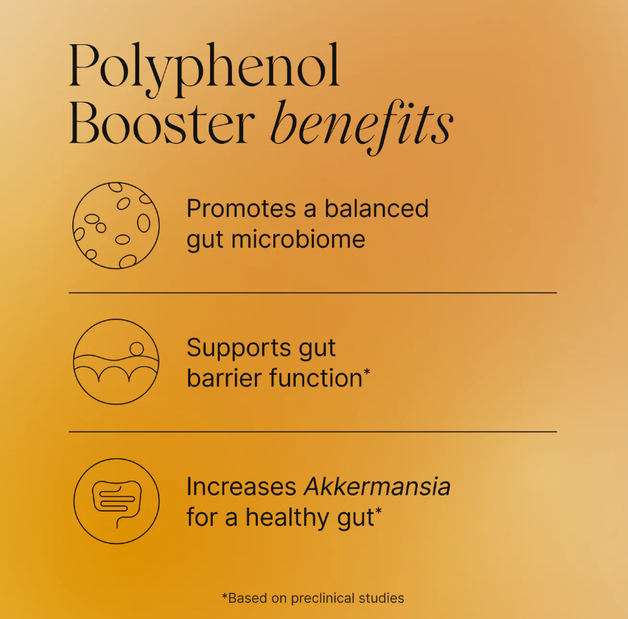Polyphenol Booster - 60 Capsules | Pendulum