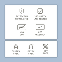 The Myers Way Multivitamin | 180 Capsules