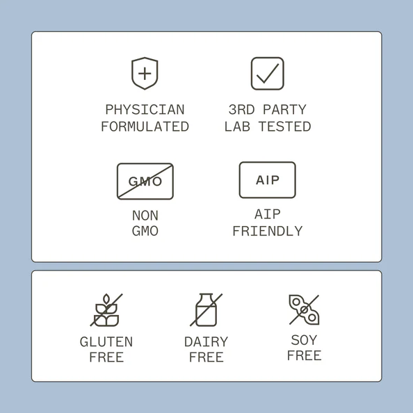 The Myers Way Multivitamin | 180 Capsules
