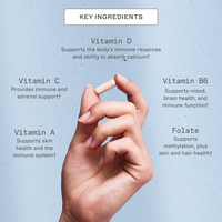 The Myers Way Multivitamin | 180 Capsules