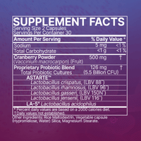 Buy Vaginal Balance | 60 Capsules Microbiome Labs  Ireland  online